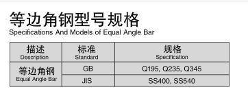 ASTM/GB中国制造角钢
